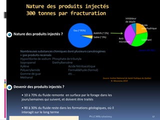 Nature des produits injectés
300 tonnes par fracturation
Inhibiteur
de dépôt
Eau (~95%)

Nature des produits injectés ?

Acide
chlorhydrique
Additifs (~2%)
Sable (~3%)

Antimicrobien

lubrifiant

Source: IFP 2011
Nombreuses substances chimiques dont plusieurs cancérogènes
> 500 produits recensés
Hypochlorite de sodium Phosphate de tributyle
Isopropanol
Diethylbenzène
Xylène
Acide Nitriloacétique
Polyacrylamide
Formaldéhyde (formol)
Gomme de guar
etc…
Méthanol
Source: Institut National de Santé Publique du Québec
N. Mousseau 2010

Devenir des produits injectés ?
• 10 à 70% du fluide remonte en surface par le forage dans les
jours/semaines qui suivent, et doivent être traités
• 90 à 30% du fluide reste dans les formations géologiques, où il
interagit sur le long terme
Ph.LC Milly 17/10/2013

17

 