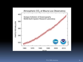Ph.LC Milly 17/10/2013

59

 