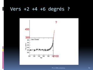 Vers +2 +4 +6 degrés ?

Ph.LC Milly 17/10/2013

60

 