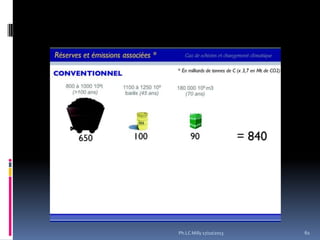 Ph.LC Milly 17/10/2013

61

 