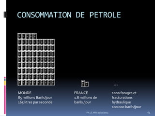 CONSOMMATION DE PETROLE

MONDE
85 millions Barils/jour
165 litres par seconde

FRANCE
1.8 millions de
barils /jour
Ph.LC Milly 17/10/2013

1000 forages et
fracturations
hydraulique
100 000 barils/jour
64

 
