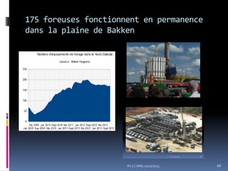 175 foreuses fonctionnent en permanence
dans la plaine de Bakken

Ph.LC Milly 17/10/2013

68

 