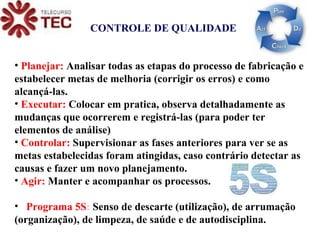 Planejar:  Analisar todas as etapas do processo de fabricação e estabelecer metas de melhoria (corrigir os erros) e como alcançá-las. Executar:  Colocar em pratica, observa detalhadamente as mudanças que ocorrerem e registrá-las (para poder ter elementos de análise) Controlar:  Supervisionar as fases anteriores para ver se as metas estabelecidas foram atingidas, caso contrário detectar as causas e fazer um novo planejamento. Agir:  Manter e acompanhar os processos. Programa 5S :  Senso de descarte (utilização), de arrumação (organização), de limpeza, de saúde e de autodisciplina. CONTROLE DE QUALIDADE 