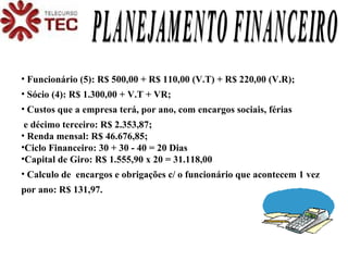 PLANEJAMENTO FINANCEIRO Funcionário (5): R$ 500,00 + R$ 110,00 (V.T) + R$ 220,00 (V.R); Sócio (4): R$ 1.300,00 + V.T + VR; Custos que a empresa terá, por ano, com encargos sociais, férias e décimo terceiro: R$ 2.353,87; Renda mensal: R$ 46.676,85;  Ciclo Financeiro: 30 + 30 - 40 = 20 Dias Capital de Giro: R$ 1.555,90 x 20 = 31.118,00 Calculo de  encargos e obrigações c/ o funcionário que acontecem 1 vez por ano: R$ 131,97. 