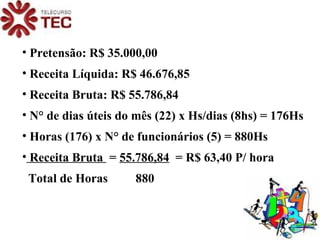 Pretensão: R$ 35.000,00 Receita Líquida: R$ 46.676,85 Receita Bruta: R$ 55.786,84 N° de dias úteis do mês (22) x Hs/dias (8hs) = 176Hs Horas (176) x N° de funcionários (5) = 880Hs Receita Bruta  =  55.786,84   = R$ 63,40 P/ hora Total de Horas  880 