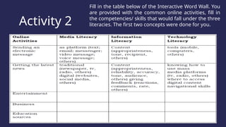 MIL MODULE 2 INTRODUCTION TO MEDIA & INFORMATION LITERACY.pptx