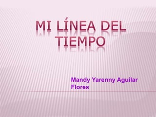 Mandy Yarenny Aguilar
Flores
 
