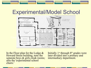 Experimental/Model School



   Faculty, ca. 1850




In the Floor plan for the Lodge &    Initially 1st through 8th grades were
Howard Street building, note the     later divided into a primary and
separate boys & girls cloak rooms;   intermediary department.
also the 'experimental school
chairs.'
 