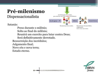 Pré-milenismo
Dispensacionalista
Satanás:
        Preso durante o milênio;
        Solto ao final do milênio;
        Reunirá um exercito para lutar contra Deus;
        Será definitivamente derrotado.
    Ressurreição dos incrédulos;
    Julgamento final;
    Novo céu e nova terra;
    Estado eterno.




                                                      Jovens
 
