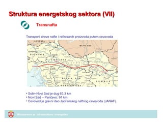 Struktura energetskog sektora (VII)
                   Transnafta

          Transport sirove nafte i rafinisanih proizvod...