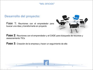 “MIL OFICIOS”



Desarrollo del proyecto:

 Fase 1:      Reuniones con el emprededor para
 buscar una idea y transformarla en proyecto



 Fase 2: Reuniones con el emprendedor y el CADE para búsqueda de recursos y
 asesoramiento TICs

 Fase 3: Creación de la empresa y hacer un seguimiento de ella
 