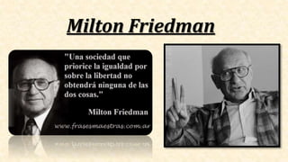 Milton Friedman
 