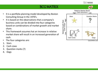 BCG MATRIX
• It is a portfolio planning model developed by Boston
Consulting Group in the 1970’s.
• It is based on the observations that a company’s
business units can be divided into four categories
based on combinations of market growth and market
share.
• This framework assumes hat an increase in relative
market share will result in an increased generation of
cash.
• The four categories are:
1. Stars
2. Cash cows
3. Question marks (?)
4. Dogs
 