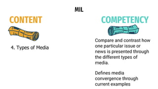 MIL orientation.pdf_____________________ | PDF