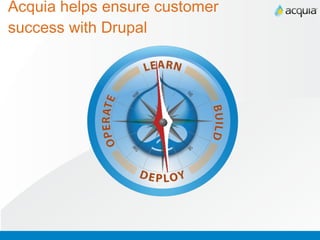 Acquia helps ensure customer success with Drupal 