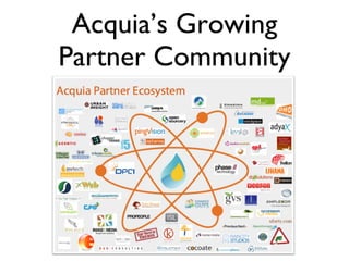 Acquia’s Growing Partner Community 