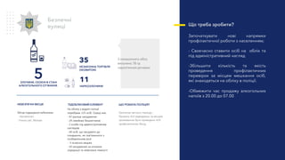 З незаконного обігу
вилучено 78 гр.
наркотичних речовин
Безпечні
вулиці
ЗЛОЧИНИ, СКОЄНІ В СТАНІ
АЛКОГОЛЬНОГО СП’ЯНІННЯ
11
НАРКОЗЛОЧИНИ
35
НЕЗАКОННА ТОРГІВЛЯ
ОКОВИТОЮ
Місця підвищеної небезпеки:
- Автовокзал
- Ринок смт. Мілове
НЕБЕЗПЕЧНІ МІСЦЯ
На обліку у відділі поліції
перебуває 125 осіб. Серед них:
- 47 раніше засуджених
- 29 сімейних бешкетників
- 2 особи під адміністративним
наглядом
- 44 осіб, що засуджені до
покарання, не пов’язанного з
позбавленням волі
- 3 психічно хворих
- 20 засуджених за злочини
середньої та невеликої тяжкості
ПІДОБЛІКОВИЙ ЕЛЕМЕНТ
Протягом звітного періоду :
Провела 424 відвідувань за місцем
проживання було проведено 424
профілактичних бесід.
ЩО РОБИЛА ПОЛІЦІЯ?
Що треба зробити?
Започаткувати нові напрямки
профілактичної роботи з населенням;
- Своєчасно ставити осіб на облік та
під адміністративний нагляд
-Збільшити кількість та якість
проведення профілактичних
перевірок за місцем мешкання осіб,
які знаходяться на обліку в поліції.
-Обмежити час продажу алкогольних
напоїв з 20.00 до 07.00
5
 
