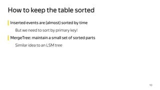 Inserted events are (almost) sorted by time
But we need to sort by primary key!
MergeTree: maintain a small set of sorted parts
Similar idea to an LSM tree
How to keep the table sorted
10
 