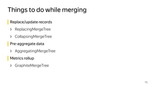 Replace/update records
› ReplacingMergeTree
› CollapsingMergeTree
Pre-aggregate data
› AggregatingMergeTree
Metrics rollup
› GraphiteMergeTree
Things to do while merging
15
 