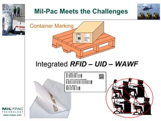 Integrated  RFID  –  UID – WAWF Mil-Pac Meets the Challenges Container Marking 