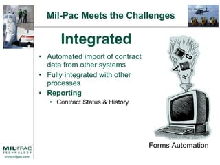Integrated Automated import of contract data from other systems Fully integrated with other processes Reporting Contract Status & History Mil-Pac Meets the Challenges Forms Automation 