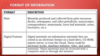 MIL Power point. INFORMATION LITERACY.pptx