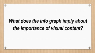 What does the info graph imply about
the importance of visual content?
 