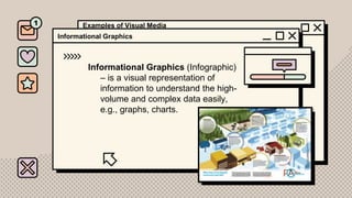 Types of Media | PPTX