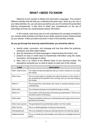 Language Description Questions Media and Information L_Q1_W7_medialanguages.pdf