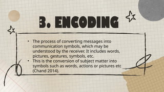 Media and Information Literacy Lesson PowerPoint | PPT