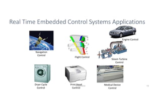 Real Time Embedded Control Systems Applications
RTECS 2010 13
Steam Turbine
Control
Flight Control
Print Head
Control
Navigation
Control
Engine Control
Dryer Cycle
Control
Medical Device
Control
 