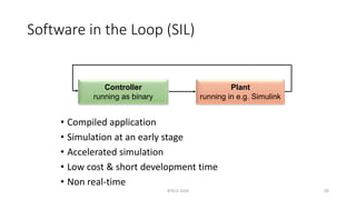 Software in the Loop (SIL)
• Compiled application
• Simulation at an early stage
• Accelerated simulation
• Low cost & short development time
• Non real-time
RTECS 2010 32
Controller
running as binary
Plant
running in e.g. Simulink
 