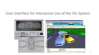 User Interface for Interactive Use of the HIL System
RTECS 2010 37
 