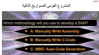 ‫الذكية‬ ‫للصواريخ‬ ‫القومى‬ ‫المشروع‬
4
Which methodology will you use to develop a SAM?
A: Manually Write Assembly
B: Manually Write C-Code
C: MBD: Auto-Code Generation
RTECS
 