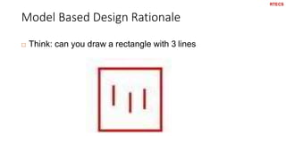 Model Based Design Rationale
18
 Think: can you draw a rectangle with 3 lines
RTECS
 