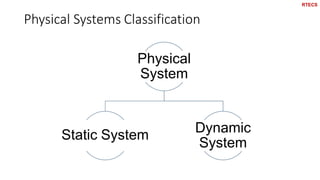 Physical Systems Classification
24
Physical
System
Static System Dynamic
System
RTECS
 