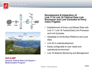 Milsoft Program Mil soft company-overview | PDF