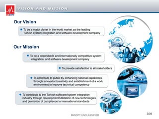 Milsoft Program Mil soft company-overview | PDF