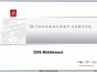 MilSOFT UNCLASSIFIED 1/19
DDS Middleware
 