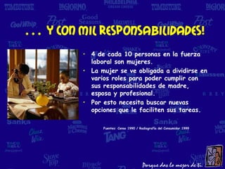 … y CON mil responsabilidades!
         • 4 de cada 10 personas en la fuerza
           laboral son mujeres.
         • La mujer se ve obligada a dividirse en
           varios roles para poder cumplir con
           sus responsabilidades de madre,
           esposa y profesional.
         • Por esto necesita buscar nuevas
           opciones que le faciliten sus tareas.

               Fuentes: Censo 1990 / Radiografía del Consumidor 1999
 