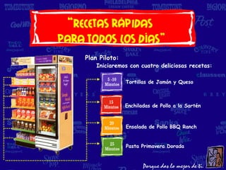 “Recetas rápidas
para todos los días”
     Plan Piloto:
         Iniciaremos con cuatro deliciosas recetas:

                    Tortillas de Jamón y Queso



                    Enchiladas de Pollo a la Sartén



                    Ensalada de Pollo BBQ Ranch


                    Pasta Primavera Dorada
 