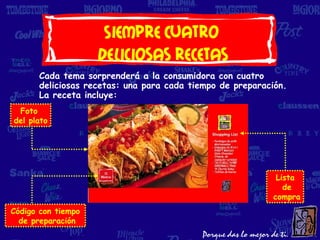 Siempre cuatro
                    deliciosas recetas
      Cada tema sorprenderá a la consumidora con cuatro
      deliciosas recetas: una para cada tiempo de preparación.
      La receta incluye:
 Foto
del plato




                                                           Lista
                                                             de
                                                          compra
Código con tiempo
  de preparación
 