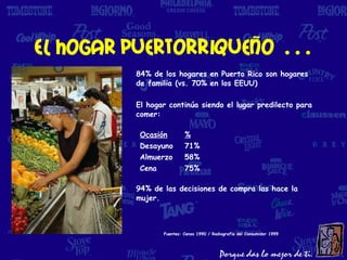 El Hogar Puertorriqueño …
         84% de los hogares en Puerto Rico son hogares
         de familia (vs. 70% en los EEUU)

         El hogar continúa siendo el lugar predilecto para
         comer:

          Ocasión         %
          Desayuno        71%
          Almuerzo        58%
          Cena            75%

         94% de las decisiones de compra las hace la
         mujer.



                 Fuentes: Censo 1990 / Radiografía del Consumidor 1999
 