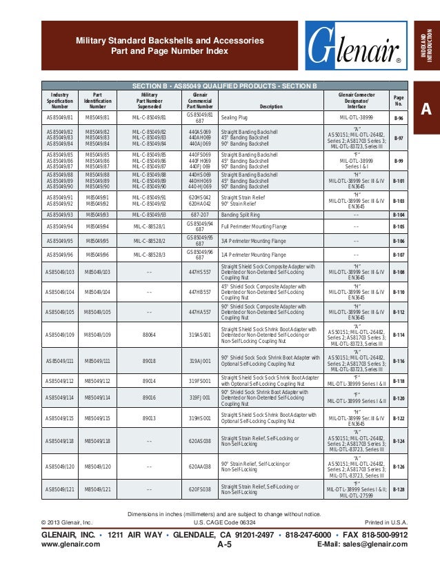Mil spec backshells_and_connector_accessories Attain to 051.812.955.…