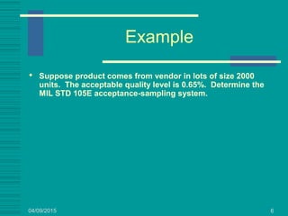 Military standard 105E and 414 | PPT