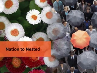 Nation to Nested

 
