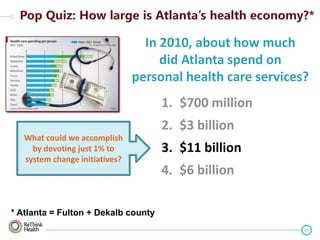 In 2010, about how much
did Atlanta spend on
personal health care services?

1. $700 million
2. $3 billion
What could we accomplish
by devoting just 1% to
system change initiatives?

3. $11 billion
4. $6 billion

* Atlanta = Fulton + Dekalb county
25

 