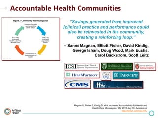 “Savings generated from improved
[clinical] practice and performance could
also be reinvested in the community,
creating a reinforcing loop.”
-- Sanne Magnan, Elliott Fisher, David Kindig,
George Isham, Doug Wood, Mark Eustis,
Carol Backstrom, Scott Leitz

Magnan S, Fisher E, Kindig D, et al. Achieving Accountability for Health and
Health Care Minneapolis, MN; 2012 July 10. Available at
http://tinyurl.com/icsi-AHC

 
