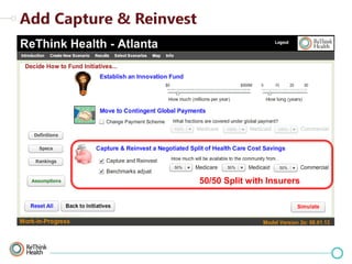 50/50 Split with Insurers

 