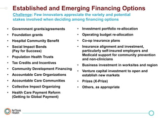 Established and Emerging Financing Options
Challenge: Few innovators appreciate the variety and potential
stakes involved when deciding among financing options
•

Government grants/agreements

•

Investment portfolio re-allocation

•

Foundation grants

•

Operating budget re-allocation

•

Hospital Community Benefit

•

Co-op insurance plans

•

Social Impact Bonds
(Pay for Success)

•

•

Population Health Trusts

•

Insurance alignment and investment,
particularly self-insured employers and
Medicaid support for community prevention
and non-clinicians

Tax Credits and Incentives

•

•

Business investment in worksites and region

Community Development Financing

•

•

Accountable Care Organizations

Venture capital investment to open and
establish new markets

•

Accountable Care Communities

•

Prizes (X-Prize)

•

Collective Impact Organizing

•

Others, as appropriate

•

Health Care Payment Reform
(Getting to Global Payment)

 
